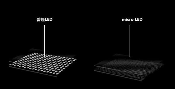 北辰苹果手机维修分享什么时候会用上MicroLED屏？ 