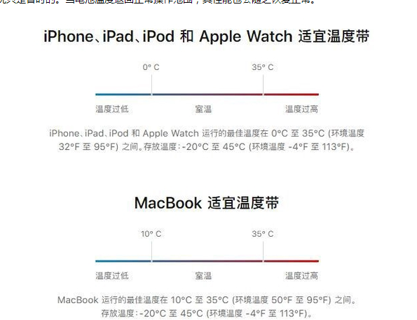 北辰苹果13维修分享iPhone 13耗电越来越快怎么办 