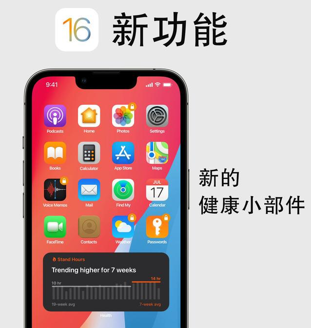 北辰苹果手机维修分享iOS16新功能汇总 