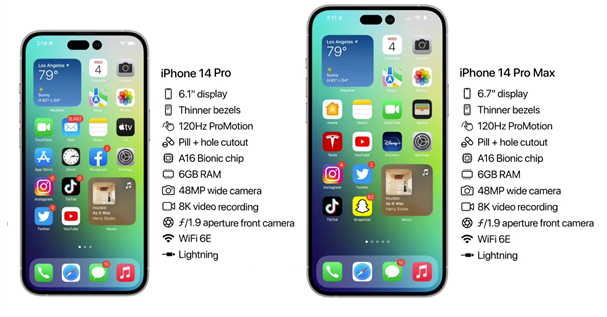 北辰苹果14维修分享iPhone 14具体参数汇总 