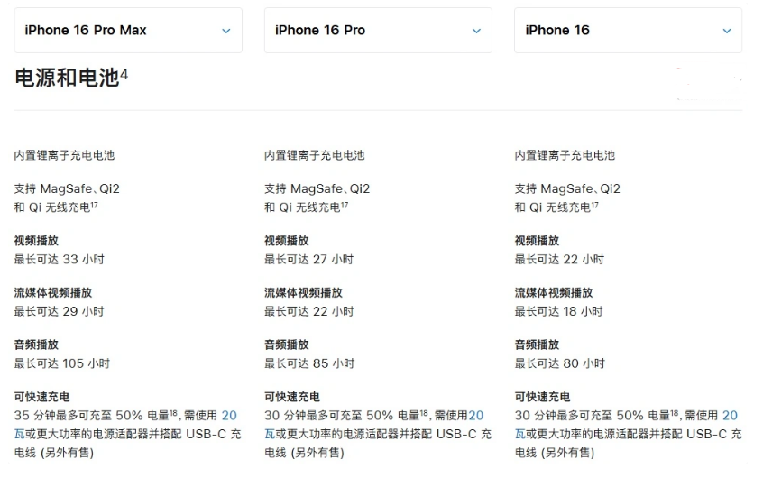 北辰苹果手机维修分享 iPhone 16 目前实测充电峰值功率不超过 39W 