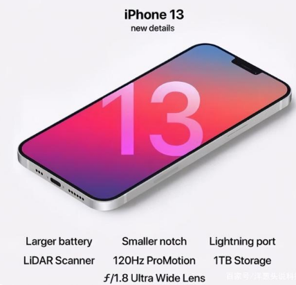 北辰苹果手机维修分享iPhone 13起售价多少钱 