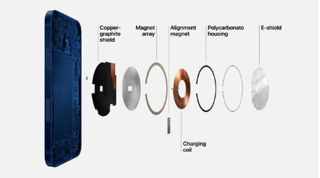 北辰苹果手机维修分享iPhone 12真的会威胁身体健康吗 